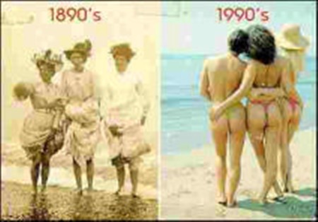 Bikinis 1890-1990